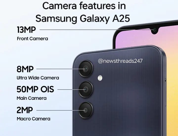 Camera Quality of Samsung Galaxy A25