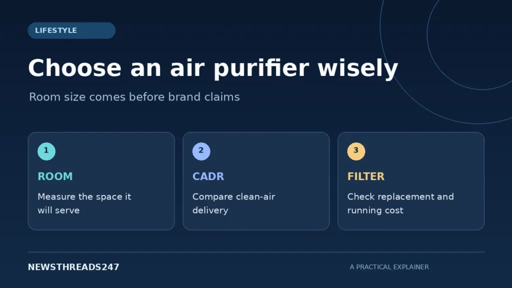 Buying an Air Purifier? Check the Room, CADR and Filter Cost First