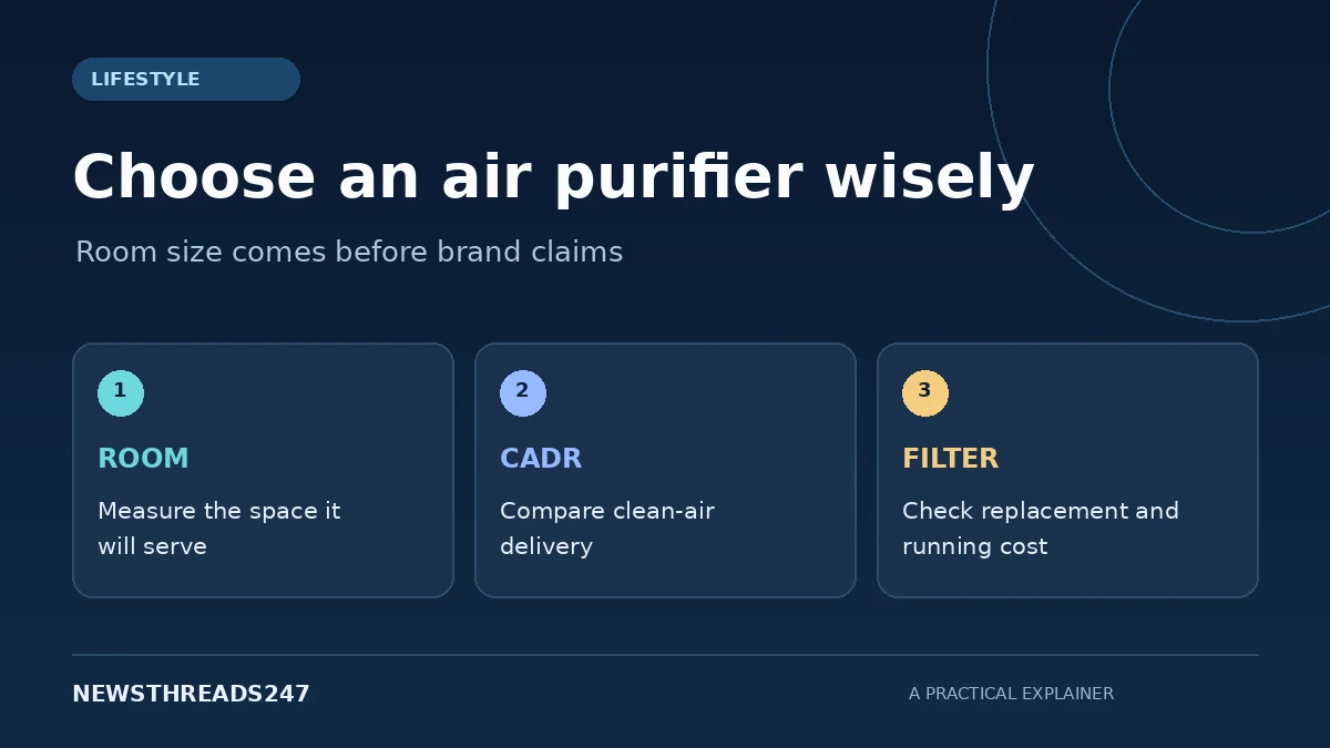 Air purifier buying checklist: measure the room, compare CADR and check filter costs.