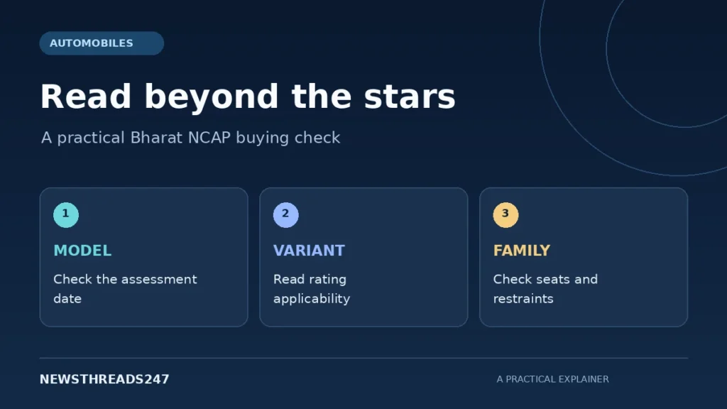 A Five-Star Car Is Only the Starting Point: How to Read a Bharat NCAP Rating
