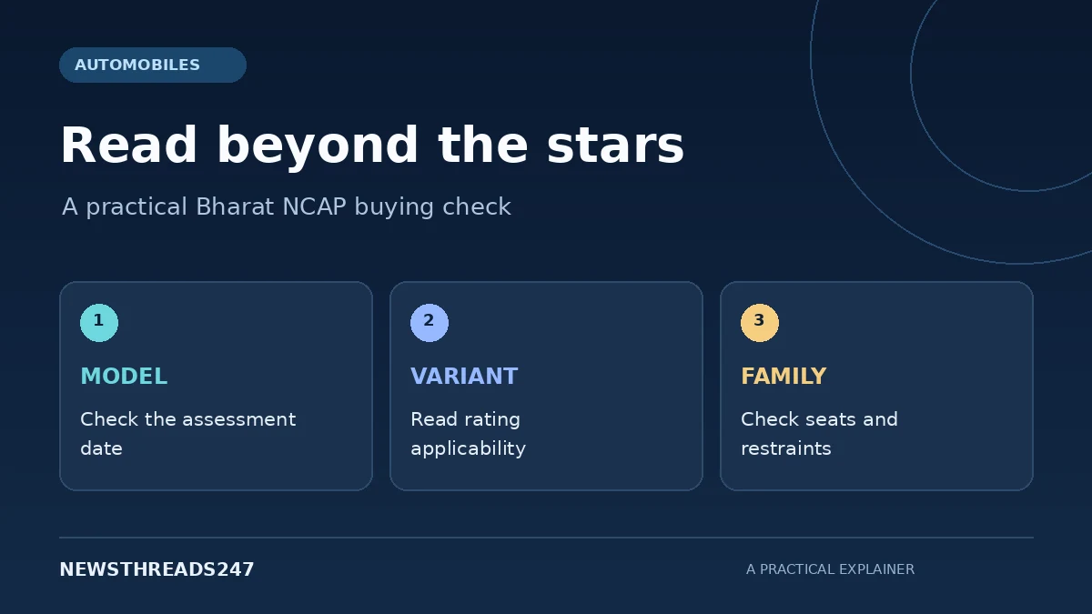 Car safety buying checklist: match the model, rating applicability and family seating needs.