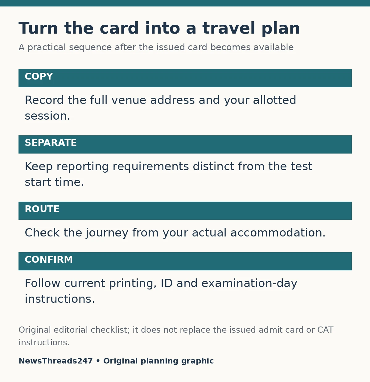 Checklist for turning an issued CAT card into a travel plan