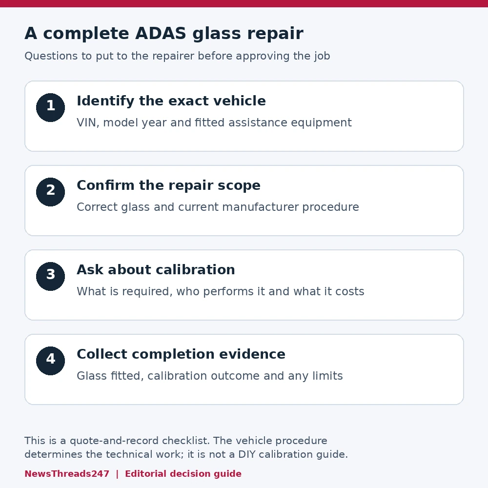 Four questions for an ADAS windscreen repair