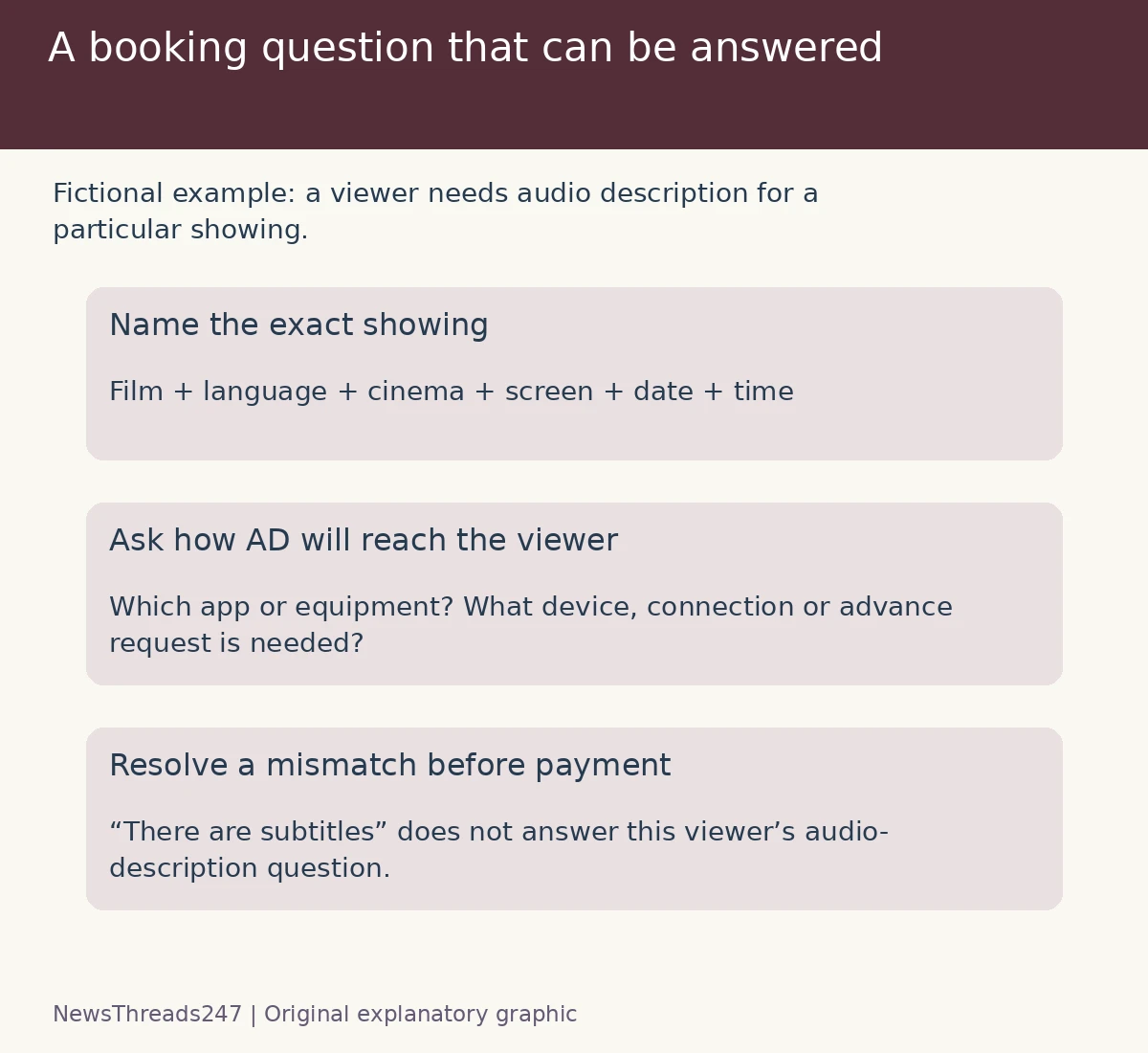 A fictional booking enquiry for audio description at an exact screening