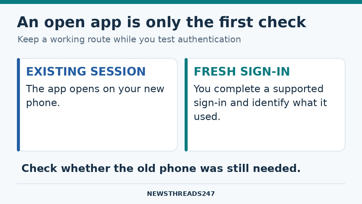 A working signed-in session and a fresh sign-in test are different checks when changing phones.