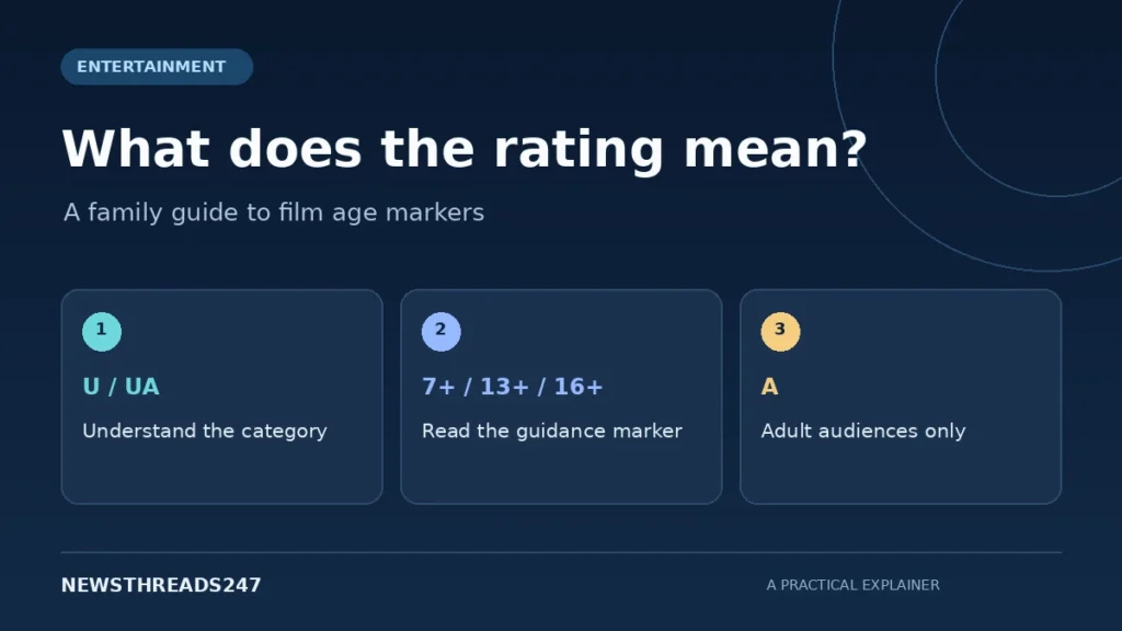 UA 7+, UA 13+ and UA 16+: What Film Ratings Mean for a Family Outing