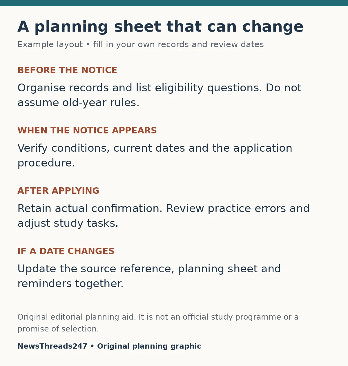 Example planning sheet for records, application confirmation and study reviews