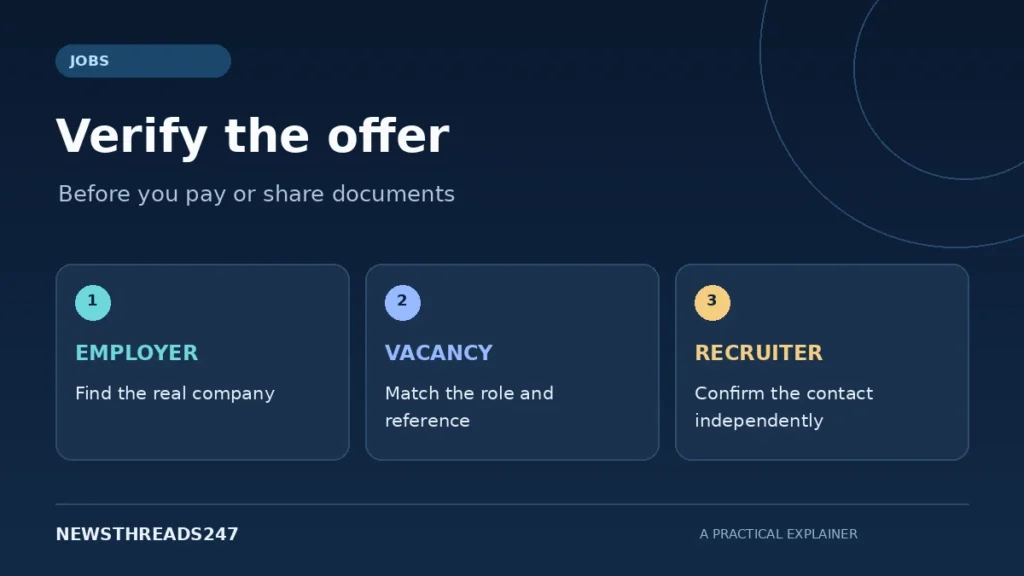 Is That Job Offer Real? A Verification Guide for Indian Applicants